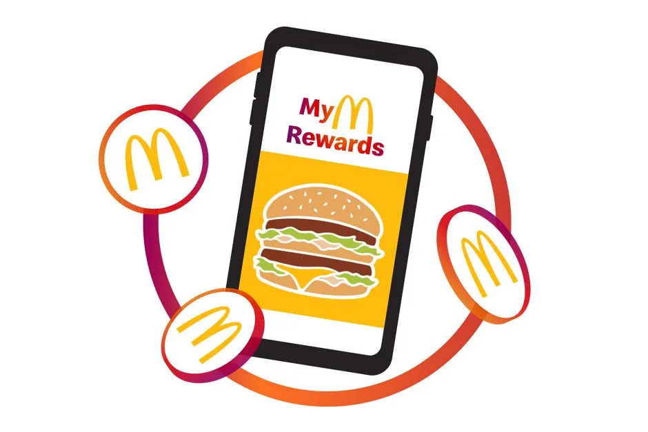 McDonald's Reward Points